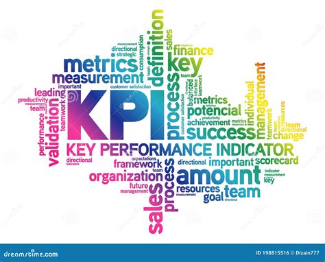 Nube De Indicador De Rendimiento De Clave Kpi Stock De Ilustraci N