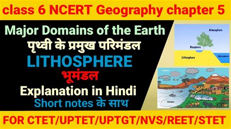 Ncert Class 6 Geography Chapter 5 पृथ्वी के प्रमुख परिमंडल भूमंडल Lithosphere Youtube