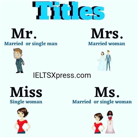 When to use Mr., Mrs., Miss & Ms. | Miss and ms, Ielts writing, Mr.