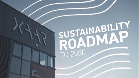 Our Sustainability Roadmap To Youtube