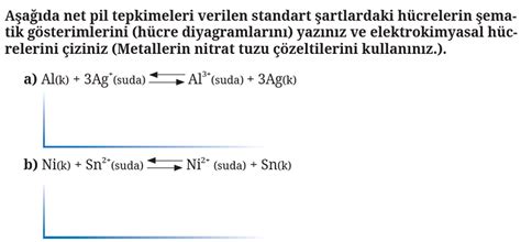 Kimya Ve Elektrik Elektro Kimyasal H Cre Z Ml Soru