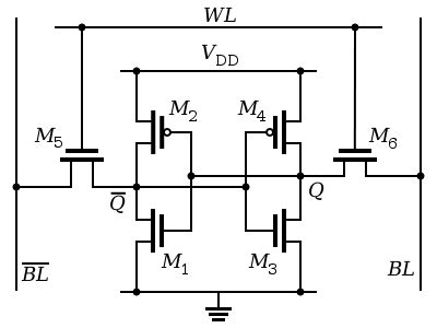 File:SRAM Cell (6 Transistors).svg - Wikipedia