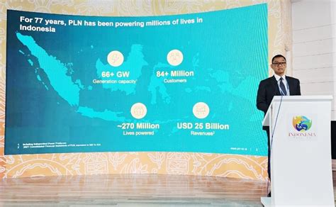 Pln Sukses Reduksi Juta Metrik Ton Emisi Karbon Di Tahun