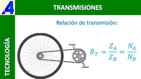 COMO CALCULAR LA TRANSMISIÓN DE UNA BICICLETA YouTube