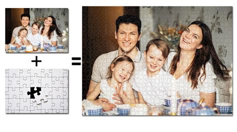 Puzzle Photo personnalisé Objets personnalisables Shavent