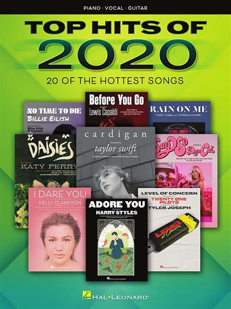 Top Hits of 2020 | Reverb