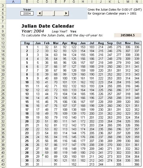 Julian Calendar Converter Excel - Gmail Calendar Integration