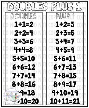 DIY Jumbo Doubles Plus 1 Printable Traceable Anchor Chart Template