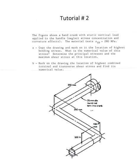 Solved Tutorial The Figure Shows A Hand Crank With Chegg