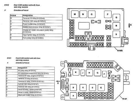 2008 Mercedes Benz Gl450 4matic Fuse Box Diagrams