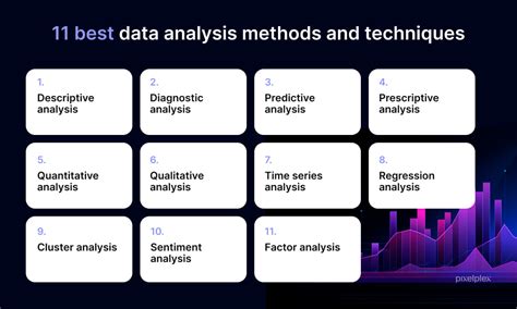 A Comprehensive Guide To 11 Data Analysis Methods And Techniques