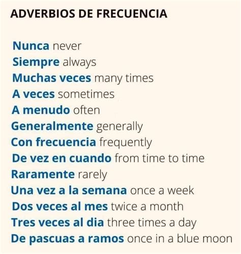 Pin By Ashleigh Romero On Espanol Basic Spanish Words Spanish Words