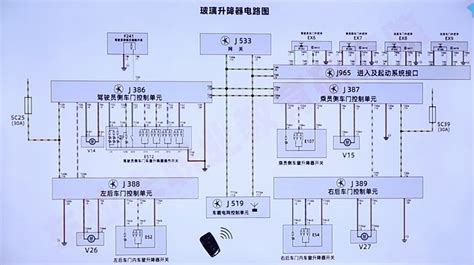 大众迈腾b8玻璃升降系统：怎么实现自动上升？带你看原理图 哔哩哔哩