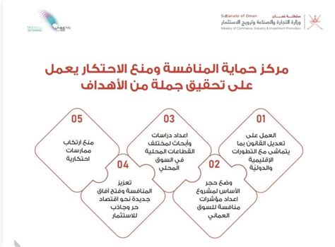 اقرأ في الشبيبة مساعِ لتعديل قانون حماية المنافسة ومنع الاحتكار