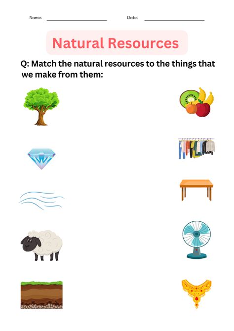 Printable Natural Resources Natural And Man Made Worksheets For Grade