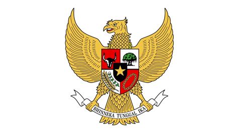 Hal Dan Kewajiban Asasi Manusia Dalam Nilai Dasar Pancasila Kelompok