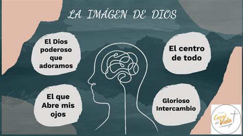 LA IMAGEN DE DIOS By Juani Gonzalez On Prezi