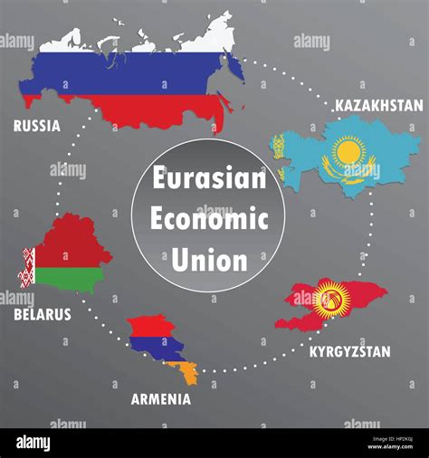 Eurasian Economic Union