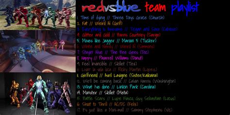 Red vs Blue character themes by BLA5T3R on DeviantArt