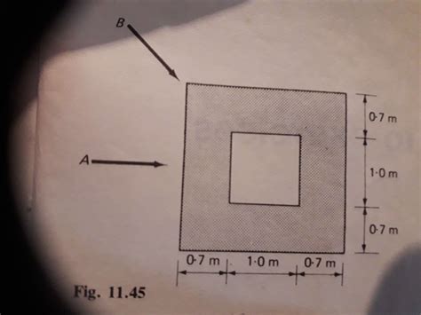 civil engineering - Wind Pressure on Chimney - Engineering Stack Exchange