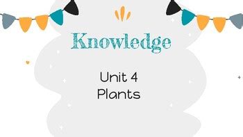 Ckla Knowledge Domain Companion Slides By Lil Llearners Tpt