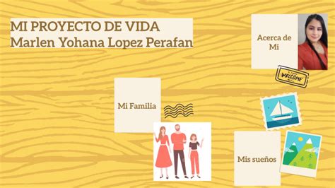 MI PROYECTO DE VIDA By Yohana Lopez On Prezi