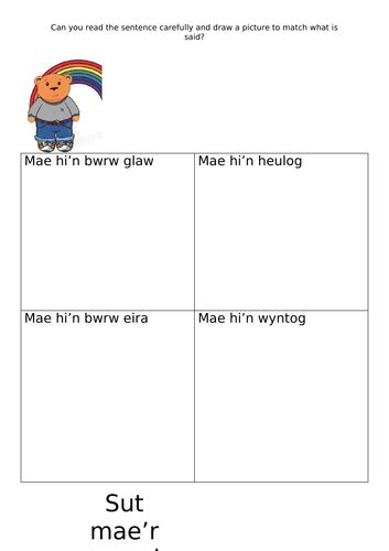 Tedi Twt Welsh Weather Resources Teaching Resources