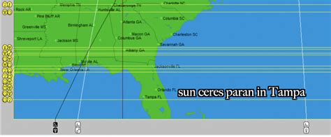 How To Read Your Astrocartography Map Step By Step An Easy Guide