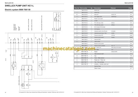 atlas copco swellex pump hc  parts catalog machine catalogic
