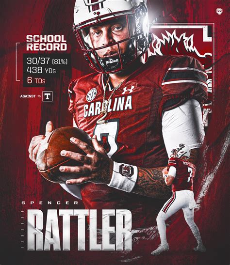 Spencer Rattler South Carolina Wallpapers - Wallpaper Cave