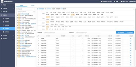 大匠通工程造价大数据平台——数聚日志 重磅上线！ 工程造价大数据 造价指标 数聚日志 大匠通科技官网