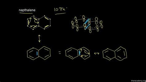 Naphthalene Resonance Structures