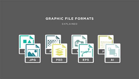 graphic file formats explained