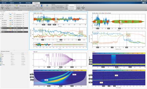 Get Started With Signal Processing Toolbox