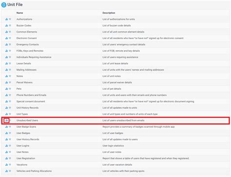 Creating a report for email statuses (Unsubscribed, Spam, Bounce, etc