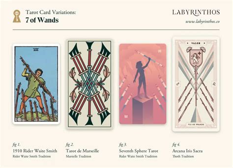 Seven Of Wands Zodiac Sign 60 Photos