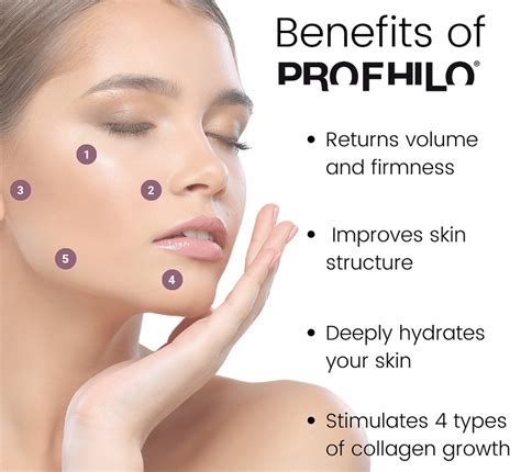 Profhilo The Injectable Moisturizer Amara Clinic