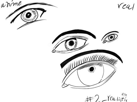 How To Draw Realistic Manga Eyes