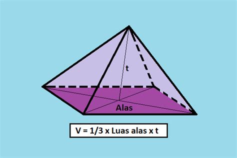 Rumus Menghitung Volume Limas Segitiga Dan Segi Empat Pulpent