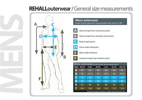 Clothing Size Chart (Men)