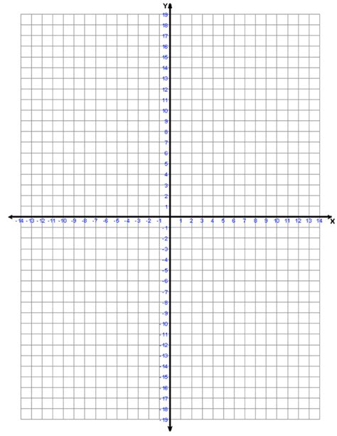 Coordenadas Cartesianas Matemáticas Blog De Los Recursos De Jesus Maria