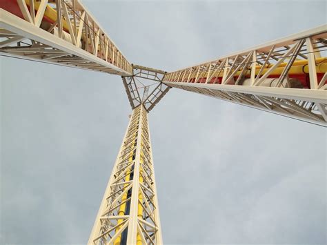 Amusement Park News