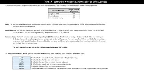 Solved PART 1 A COMPUTING A WEIGHTED AVERAGE COST OF Chegg