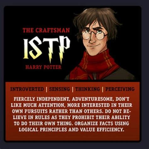 Harry Potter Myers Briggs Type Indicator MBTI chart. Art by makani.deviantart.com and chart by ...