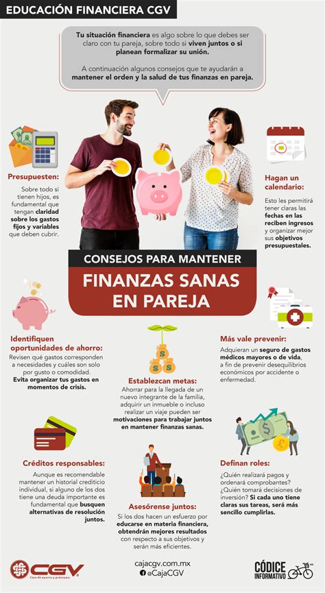 Consejos Para Mantener Finanzas Sanas En Pareja Códice Informativo