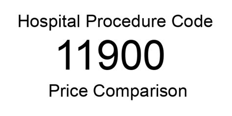 11900 price comparison United states