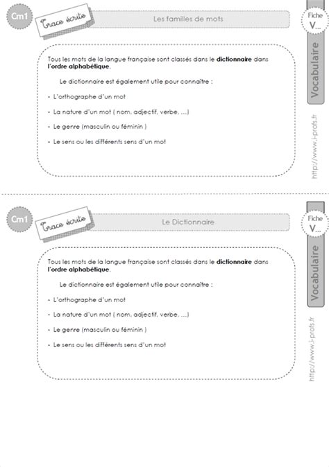 Lecon Vocabulaire Cm Les Familles De Mots 30504 The Best Porn Website