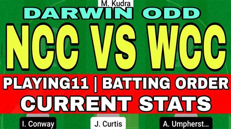 NCC VS WCC DREAM11 TEAM NCC VS WCC DREAM11 NCC VS WCC NCC VS WCC