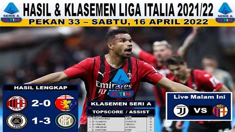 Hasil Liga Italia Tadi Malam Ac Milan Vs Genoa Spezia Vs Inter Dan