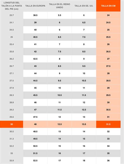 Tabla De Tallas Nike Argentina Ppgbbe Intranet Biologia Ufrj Br